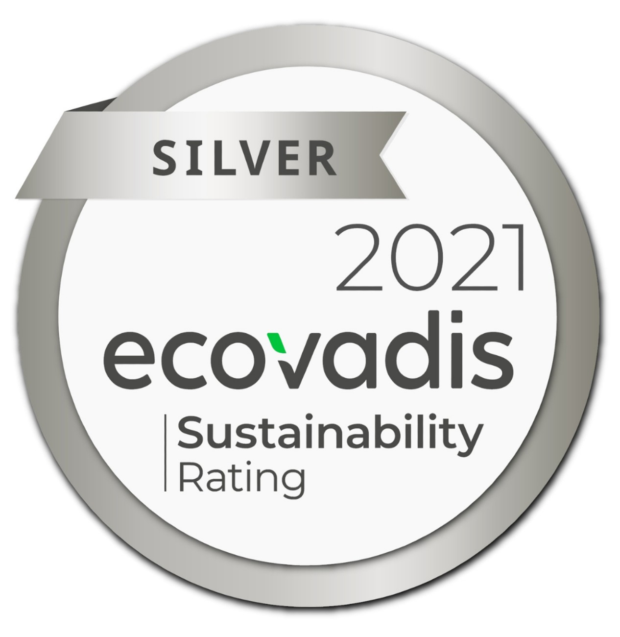 IGNIFI sustainability rating